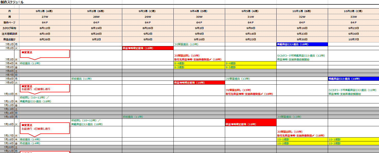 テンプレート付 カタログ制作スケジュールの作り方 通販支援ブログ 通販お悩み相談室