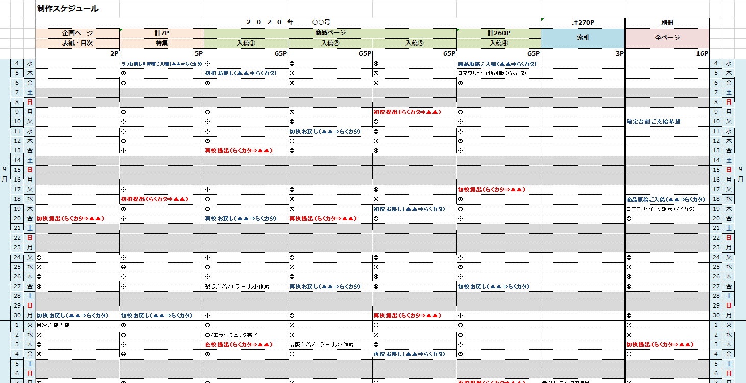 テンプレート付 カタログ制作スケジュールの作り方 通販支援ブログ 通販お悩み相談室